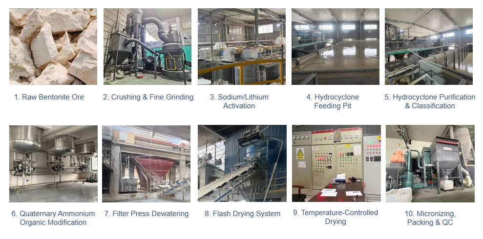 Organic Bentonite Production Flow